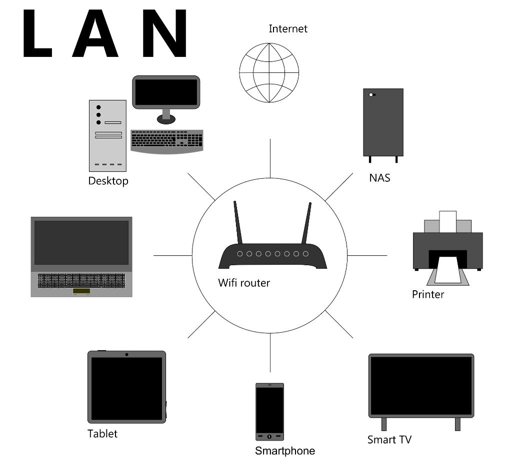 internet-connection-guide-for-freelancers-2026